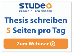 Webinar: Thesis-ABC: 5 Seiten pro Tag schreiben