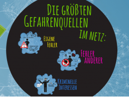 Webinar: Tatort Internet - Hilfe für die Medienbildung von Kindern und Jugendlichen