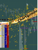 Chartgrinder 777